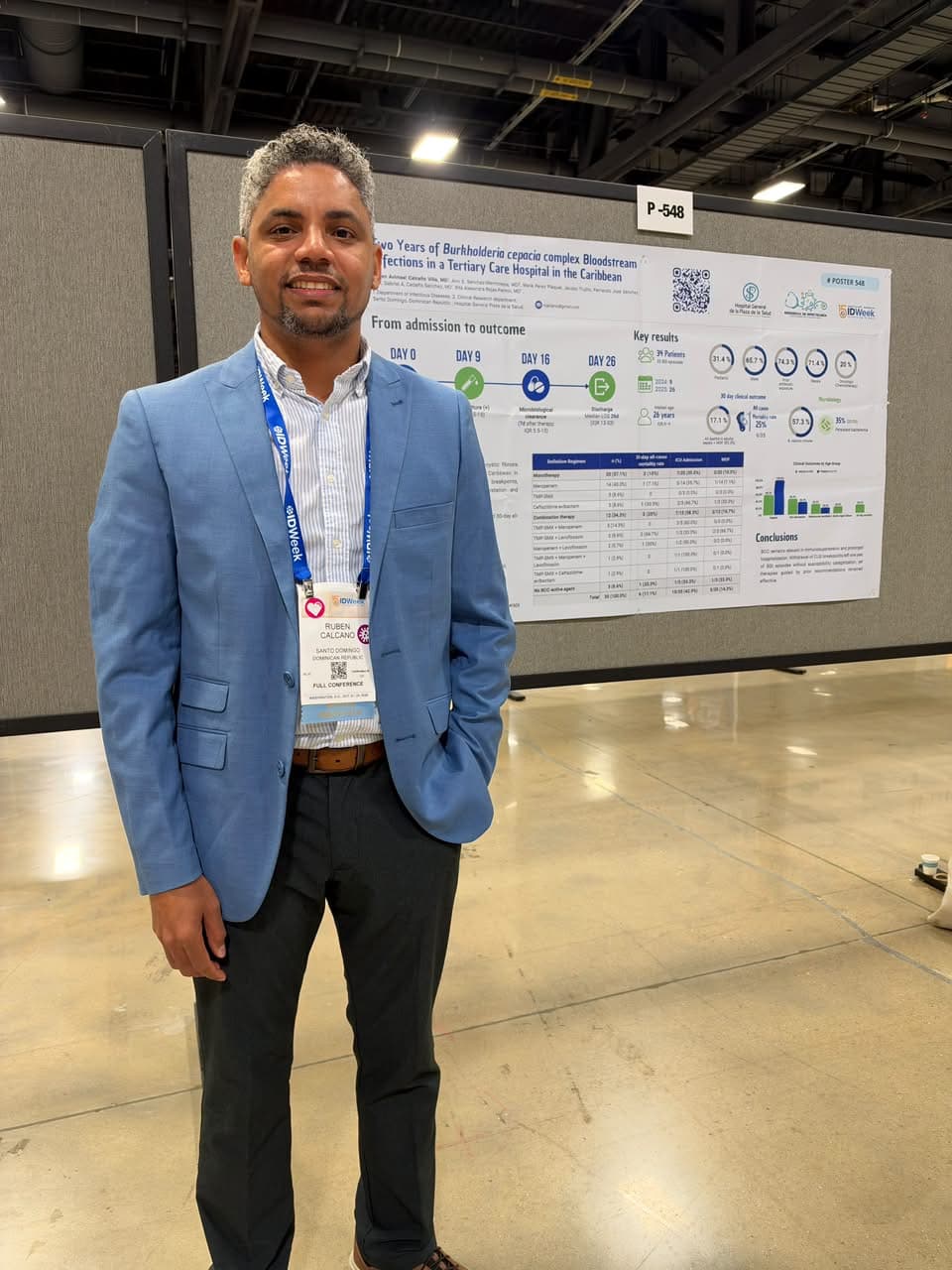 Participación SDI IDWeek 2026 - Washington DC — foto 16